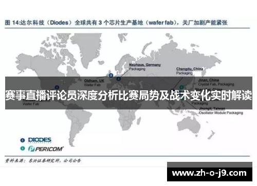 赛事直播评论员深度分析比赛局势及战术变化实时解读 赛事直播评论员深度分析比赛局势及战术变化实时解读