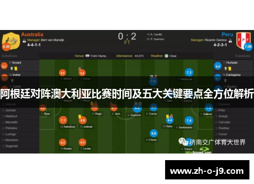 阿根廷对阵澳大利亚比赛时间及五大关键要点全方位解析