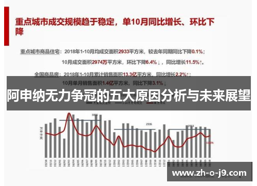 阿申纳无力争冠的五大原因分析与未来展望