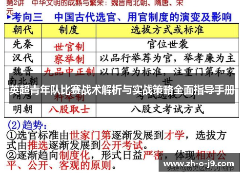 英超青年队比赛战术解析与实战策略全面指导手册 英超青年队比赛战术解析与实战策略全面指导手册