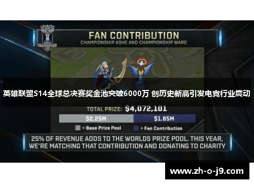英雄联盟S14全球总决赛奖金池突破6000万 创历史新高引发电竞行业震动