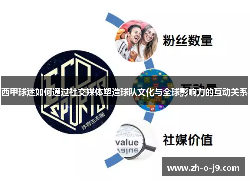 西甲球迷如何通过社交媒体塑造球队文化与全球影响力的互动关系