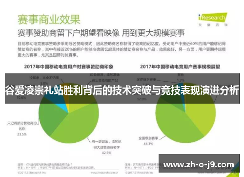 谷爱凌崇礼站胜利背后的技术突破与竞技表现演进分析