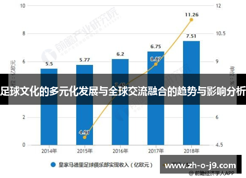 足球文化的多元化发展与全球交流融合的趋势与影响分析