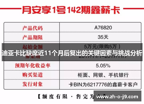 迪亚卡比缺席近11个月后复出的关键因素与挑战分析