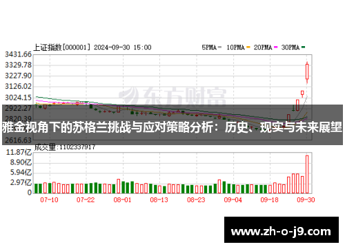 雅金视角下的苏格兰挑战与应对策略分析:历史、现实与未来展望 雅金视角下的苏格兰挑战与应对策略分析:历史、现实与未来展望