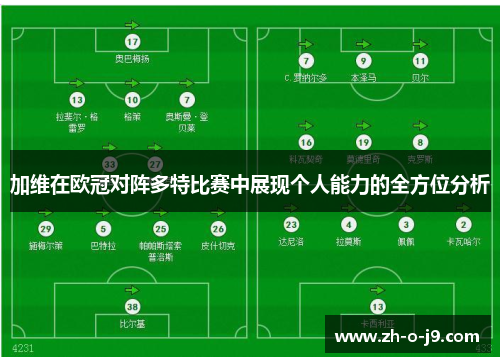 加维在欧冠对阵多特比赛中展现个人能力的全方位分析 加维在欧冠对阵多特比赛中展现个人能力的全方位分析